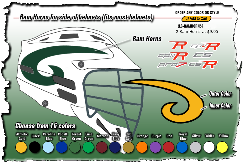 Cut-to-Shape Helmet Decal Ram Horns – Sportdecals